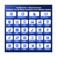 MUCAR CDE900/CDE900 PRO T-code 1 Rest Function