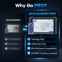 MUCAR 892BT PRO