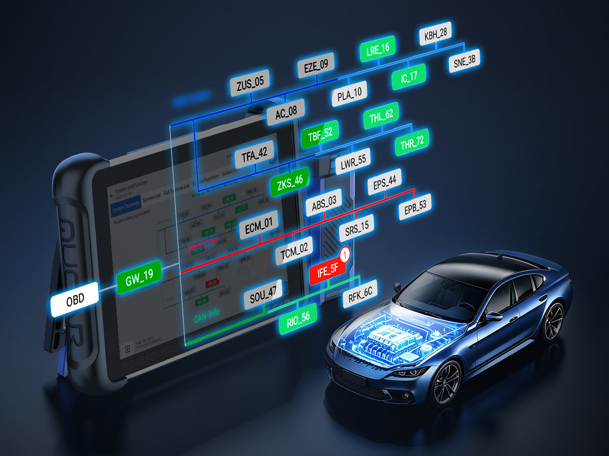 Find the fault path faster.
