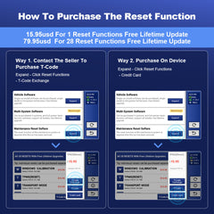 MUCAR CDE900/CDE900 PRO T-code 28 Reset Function
